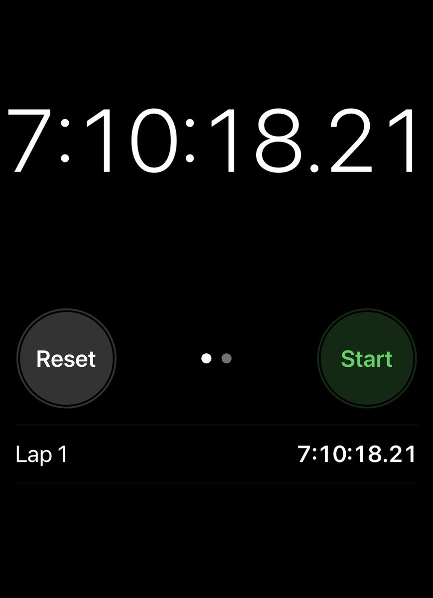 This is how long I walked for yesterday to complete a personal walking challenge! I loved every minute.  How was your weekend?  #NeverGiveUp #walking #bankholiday #personalchallenges