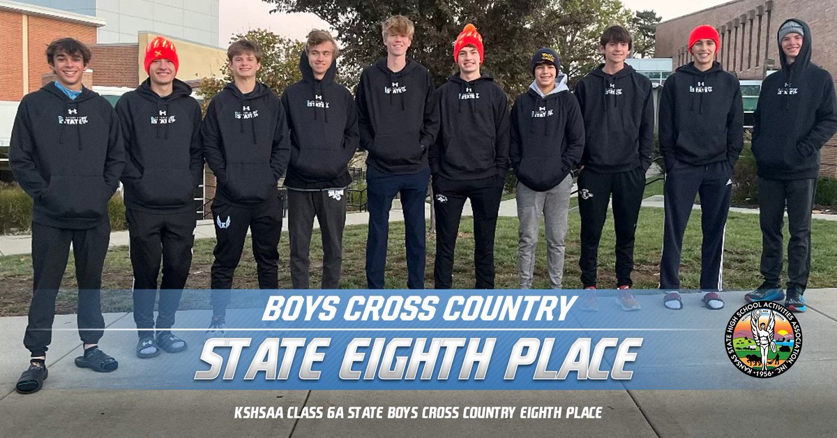 SMEastLancers's tweet photo. New Story: Boys Cross Country Finishes Eighth at State
https://t.co/wxjLSj1kCQ 
@SMECrossCountry https://t.co/sMIv9q5KRP