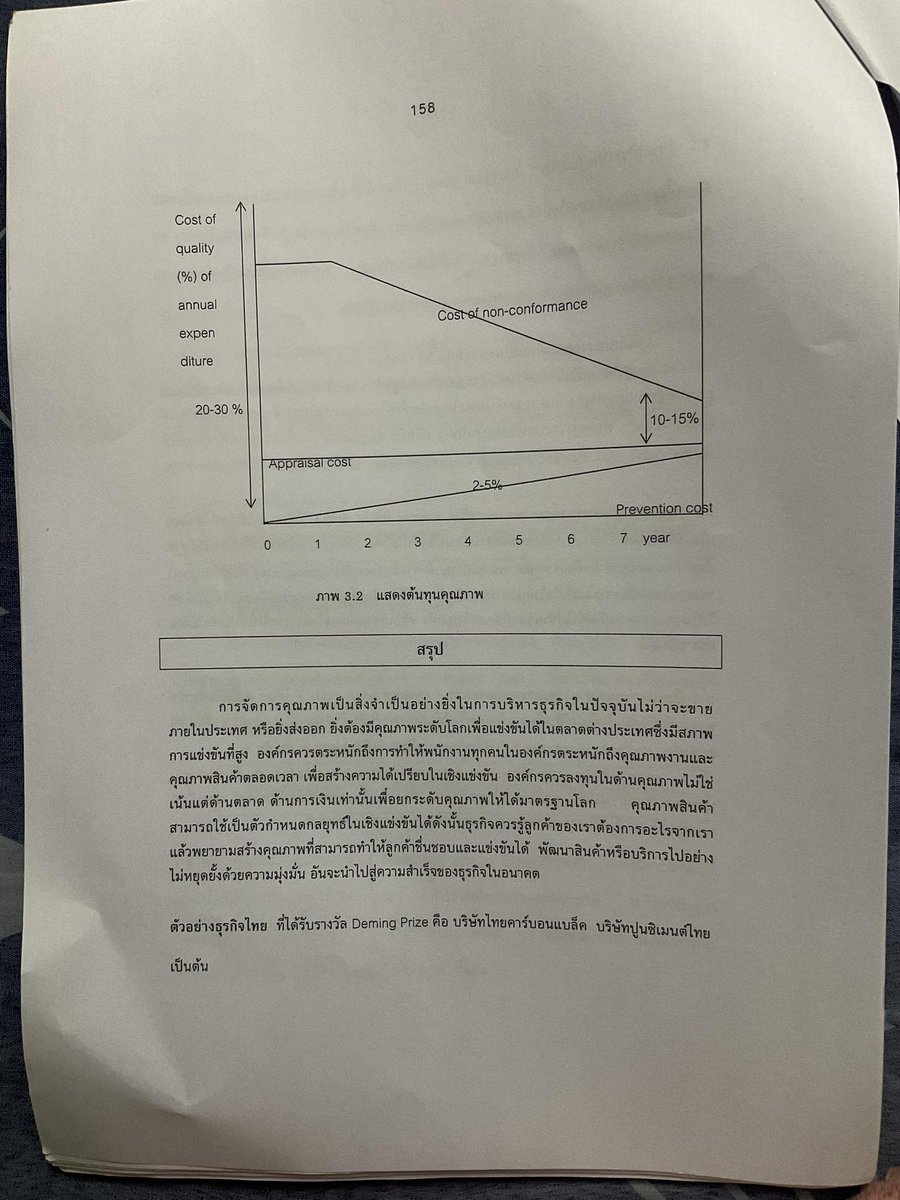 pmznx's tweet photo. มีใครรับพิมพ์งานแบบนี้มั้ยคับบ เป็นรูปแบบประมาณนี้ รวมทั้งสิ้น 34 หน้าค่ะ 

เสนอราคามาได้เลยค้าบ 💞💞

#รับทําการบ้าน #รับทําการบ้านมหาลัย https://t.co/EYd7HsBjm2