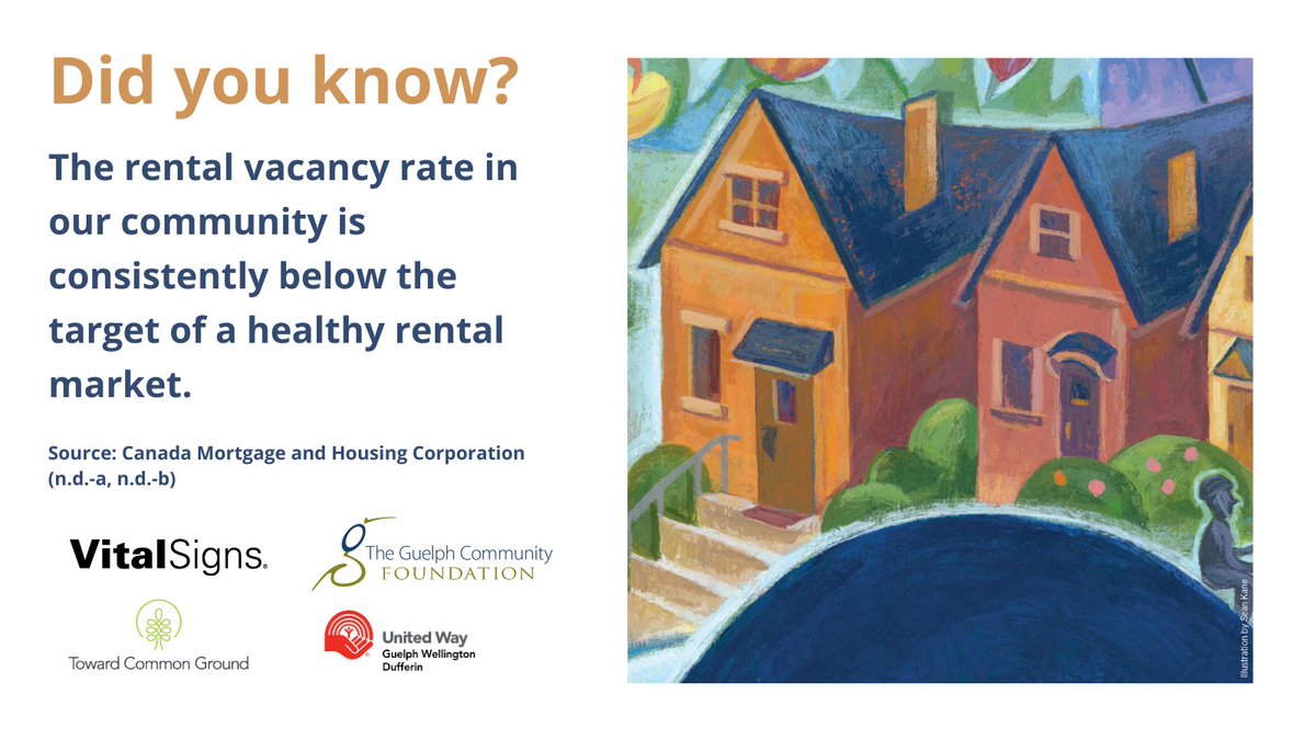 Guelph Community Foundation tweet media