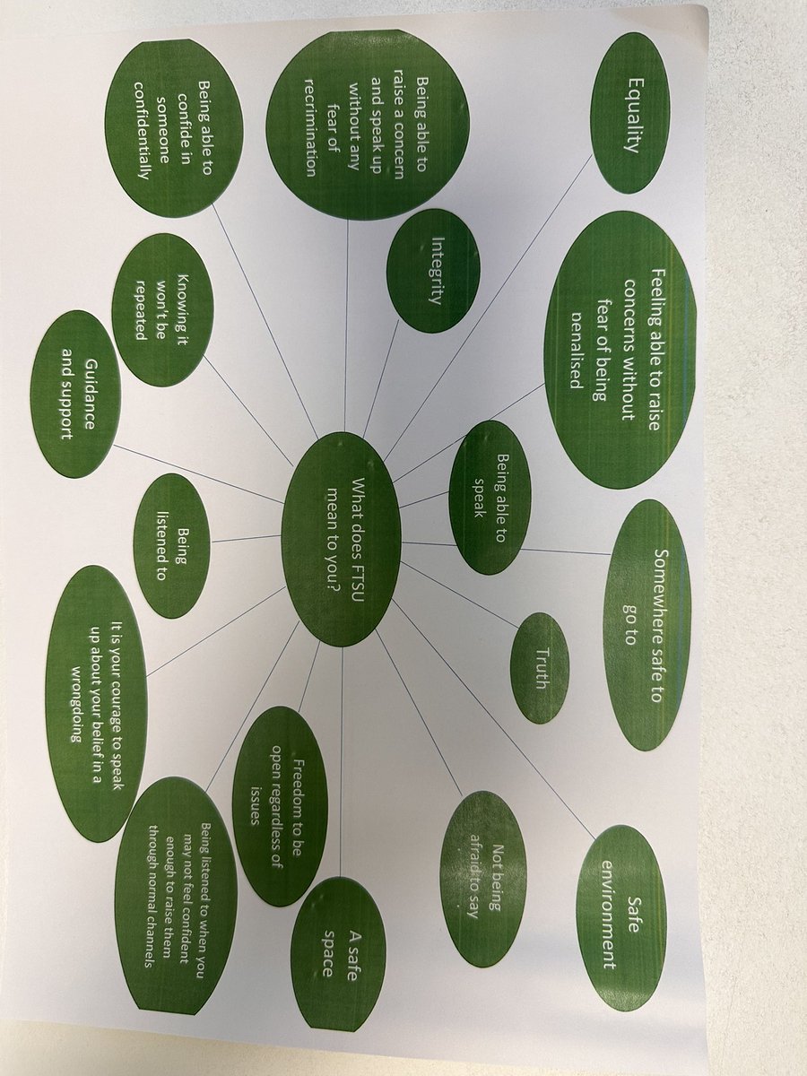 πSue Franklin π (@65_susan) on Twitter photo As FTSU month comes to an end here <a href="/BTHFT/">Bradford Teaching Hospitals NHS FT</a>, reflections from staff about what FTSU means to them. Being able to express their views can influence matters that affect them and their psychological safety #breakingbarriers <a href="/lee_anneelliott/">LeeAnne Elliottπ π</a> <a href="/karendawber/">Prof Karen Dawber π</a> <a href="/NatGuardianFTSU/">National Guardian's Office π</a> @Mel_Pickup As FTSU month comes to an end here <a href="/BTHFT/">Bradford Teaching Hospitals NHS FT</a>, reflections from staff about what FTSU means to them. Being able to express their views can influence matters that affect them and their psychological safety #breakingbarriers <a href="/lee_anneelliott/">LeeAnne Elliottπ π</a> <a href="/karendawber/">Prof Karen Dawber π</a> <a href="/NatGuardianFTSU/">National Guardian's Office π</a> @Mel_Pickup
