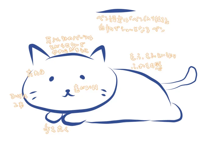 #自分好みの顔のうちの子を紹介する (='ω`)