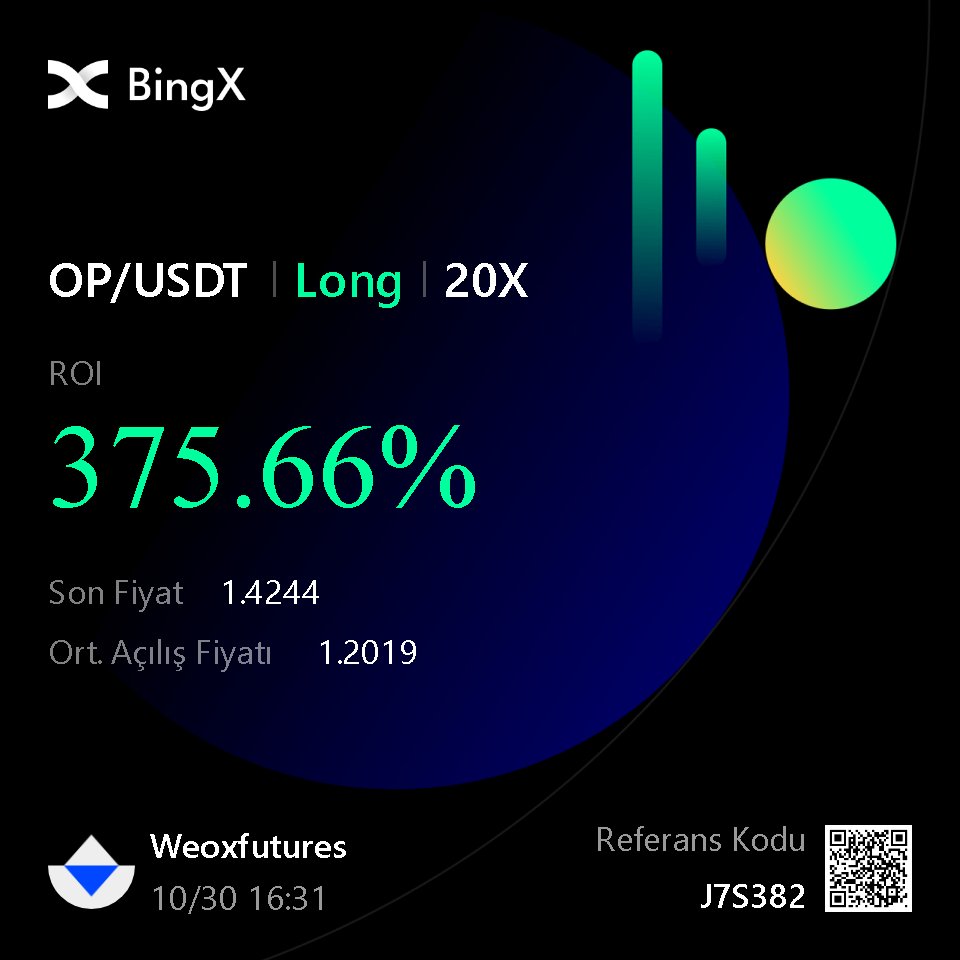 weoxfutures's tweet image. Hesap makinesi yetişemiyor..🫣
"Ücretsiz grupta kendi katıldığımız işlemleri sizlerle paylaşıyoruz ve birlikte para kazanıyoruz.''
#kripto #btc #bitcoin #altcoin #usdt #doge #FLOKI #OPUSDT #OPCOİN #OP