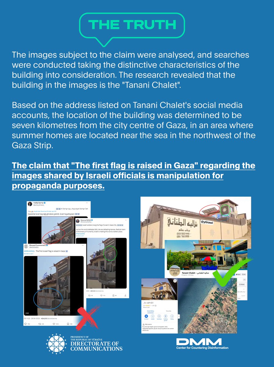 dmmiletisim's tweet photo. 📌The claim that "The first flag is raised in Gaza" regarding the images shared by Israeli officials is manipulation for propaganda purposes.

The images subject to the claim were analysed, and searches were conducted taking the distinctive characteristics of the building into consideration. The research revealed that the building in the images is the "Tanani Chalet".

Based on the address listed on Tanani Chalet's social media accounts, the location of the building was determined to be seven kilometres from the city centre of Gaza, in an area where summer homes are located near the sea in the northwest of the Gaza Strip. #FakeNews