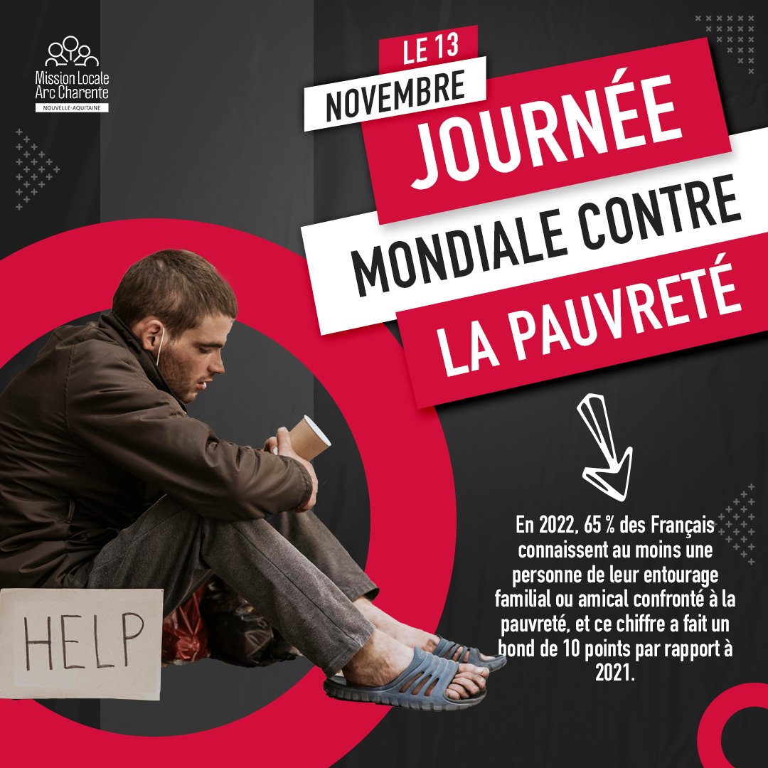 MLArcCharente's tweet image. Aujourd'hui, c'est la journée mondiale contre la pauvreté 🙏

De récents chiffres ont été publiés, près de 2 000 enfants vivent dans la rue en France, une augmentation de 20% en l'espace d'un an d'après lepoint.fr 😥