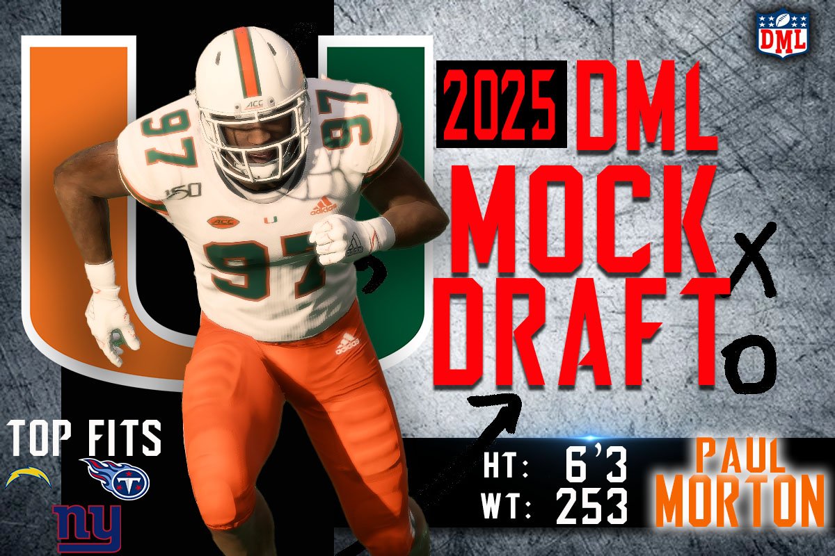 Around DaDynasty tweet media