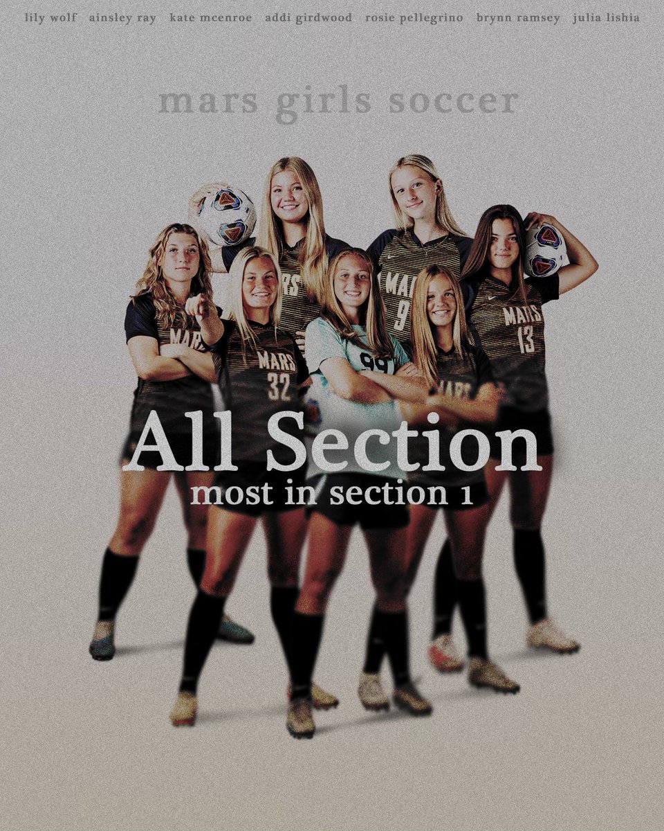 Congrats to our 7️⃣ WPIAL 3A Section 1 All-Section selections! 🎉