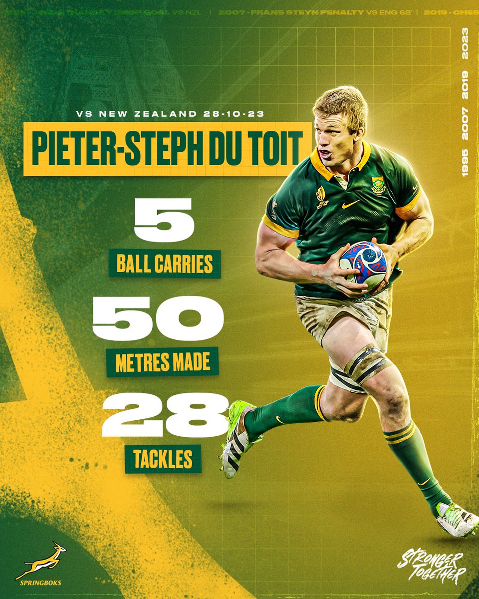 Springboks tweet media