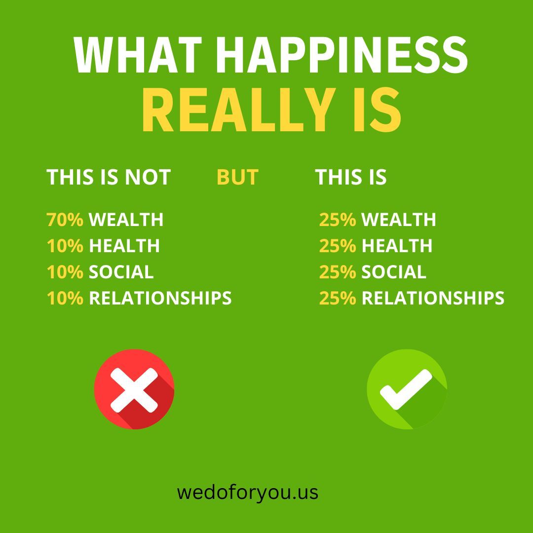 What happiness really is

 #happieness #happieness❤️ #happienessisachoice #happieness😊 #happienessquotes #happiness #happinesscoach #happinessjourney #happinessisachoice #happinesschallenge