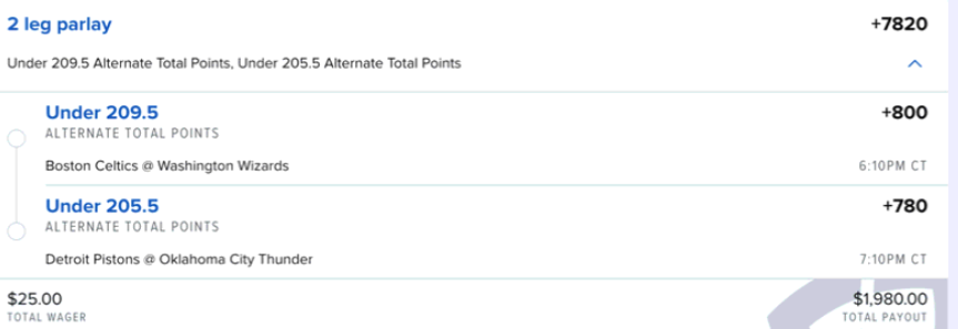 EdgePlayBook's tweet photo. #BetInPublic #100DayOfParlayChallenge #Day32 part 4. Tally after 31 days of betting +$804.40 #GamblingX #NBA #WizardsVsCeltics #PistonsVsThunder #LowScoring 🧱 https://t.co/L2W1Yzcs9p