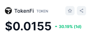 In just 4 days, Tokenfi is making significant moves.💥

#TokenFi #Token #FLOKI #FlokiFi #FLOKIVIKINGS #Cryptocurency #investing #tokenization