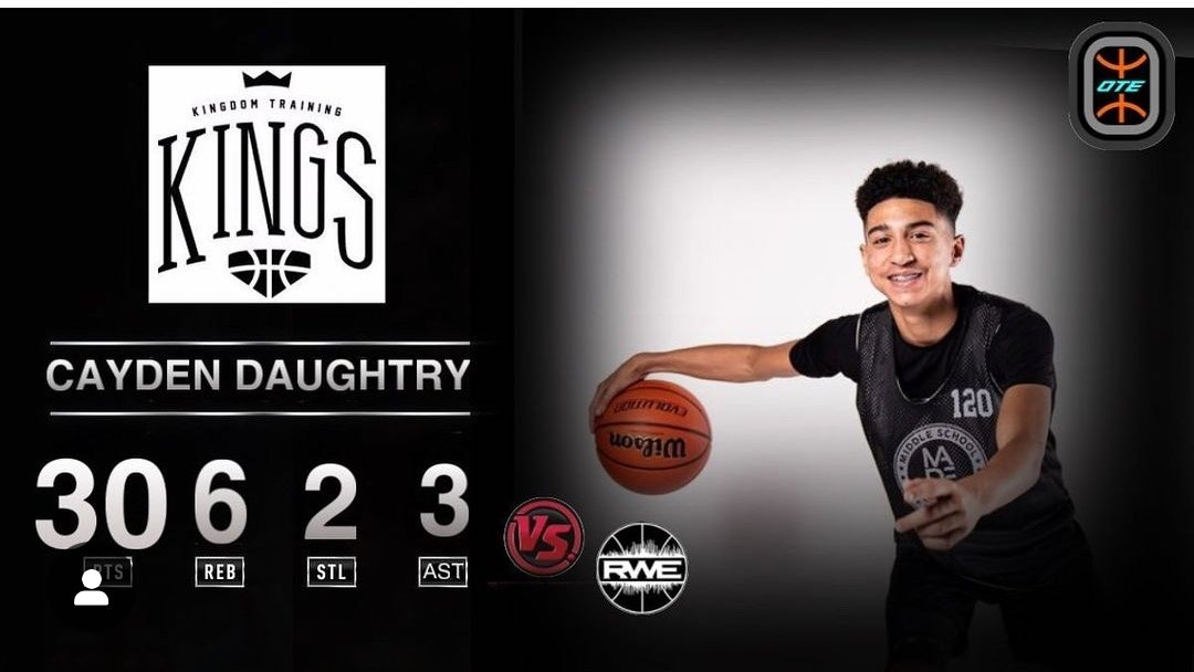 CayDBaller's tweet photo. Great work at OTE this weekend🙏🏽🔥💪🏽#blessed #30ball #freshmanyear
🎨 @samcullen41
📷 @madehoops 

@CalvaryChristi3 
@cilkm 
@RipHamilton32 
@therealZBo 
@NextBball 
@H00PDynasty https://t.co/AKW3KZk1fS