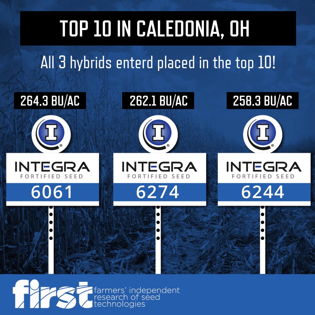 👋 NW Ohio 👀 🌽 #corn 💪 #bushelUP
