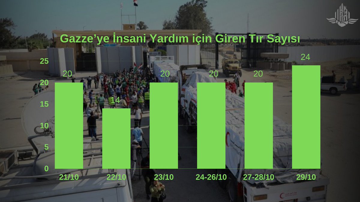 Nadav Markman tweet media
