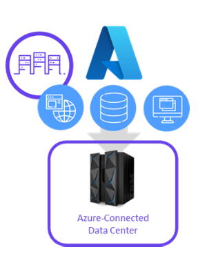 EnsonoIT's tweet image. Exciting News! Ensono and @Microsoft join forces to launch Ensono Cloud-Connected Mainframe for Microsoft Azure. Modernize your mainframe, supercharge your data & AI capabilities! Read more: okt.to/lTWpMd
#Azure #MainframeModernization #Cloud #MakeBetterHappen