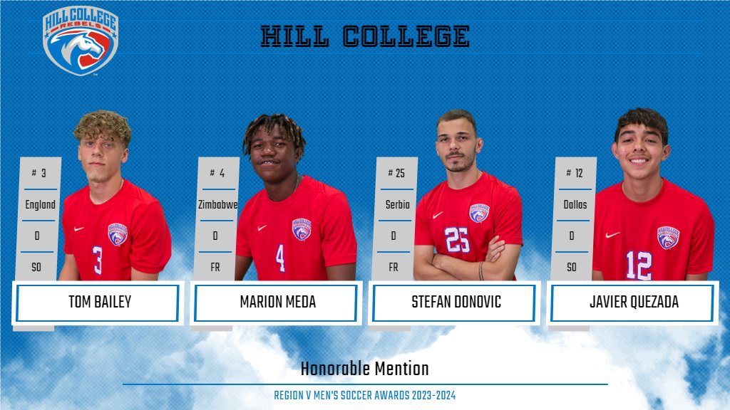 Congratulations on these student-athletes for their achievement of Honorable Mention from NJCAA!