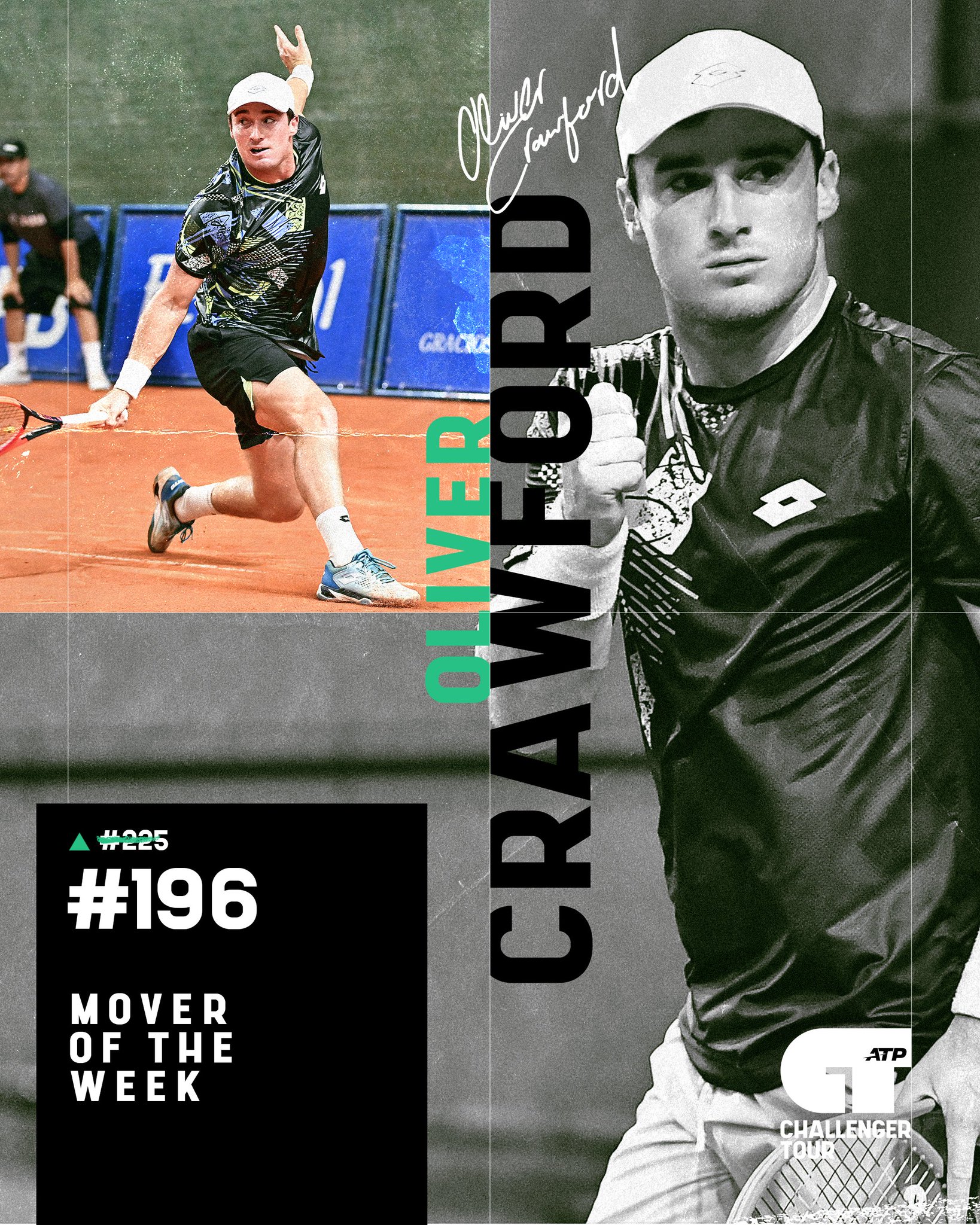 ATP Challenger Tour on X Charleston Curitiba After reaching a second