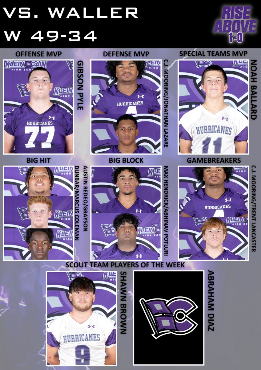 Recognizing our players of the week from our win against Waller. 

#REIGNCAIN <a href="/KleinCain/">Klein Cain HS</a> @CAIN_ATHLETICS <a href="/KleinISDAth/">Klein ISD Athletics</a>