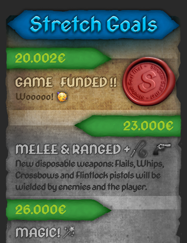 Wabbaboy's tweet photo. Sorceress is finally past the 100% funding line! Thanks y'all, your congratulatory messages have been very sweet, even though the merit is all yours.

We have officially entered the Stretch Goal zone, any extra dough will help make the game better and quicker, last 48 hours! https://t.co/pnymb2O1mt