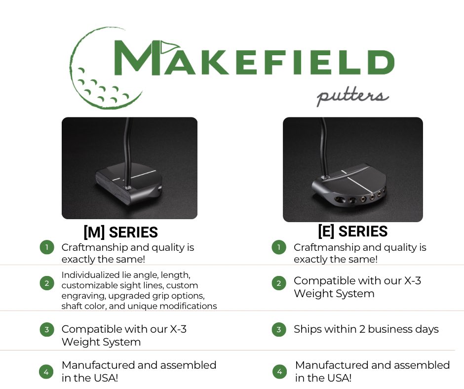 The same exceptional quality and even more options for customization ⚙️ #TFX #makefieldputters #makefieldputter #makeputts #golfing #golf #golflife #golfer #golfswing #golfcourse #golfaddict #golfislife #golfinglife #golfingday #golfingtrip #golfpro #golfprofessional #golfmeme