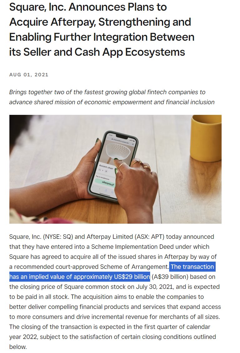 Square Acquired Afterpay for $29 Billion