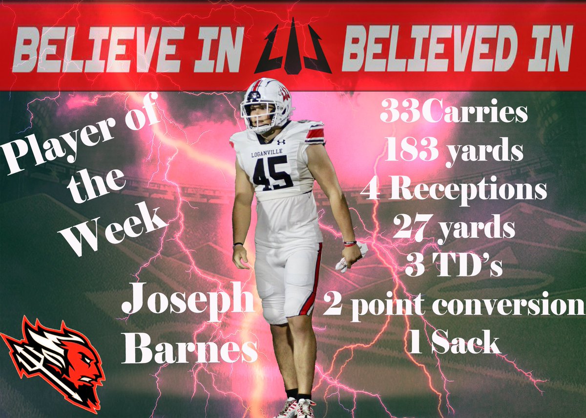 Player of the Week!! Beast Mode! Believe In 🔱 Believed In