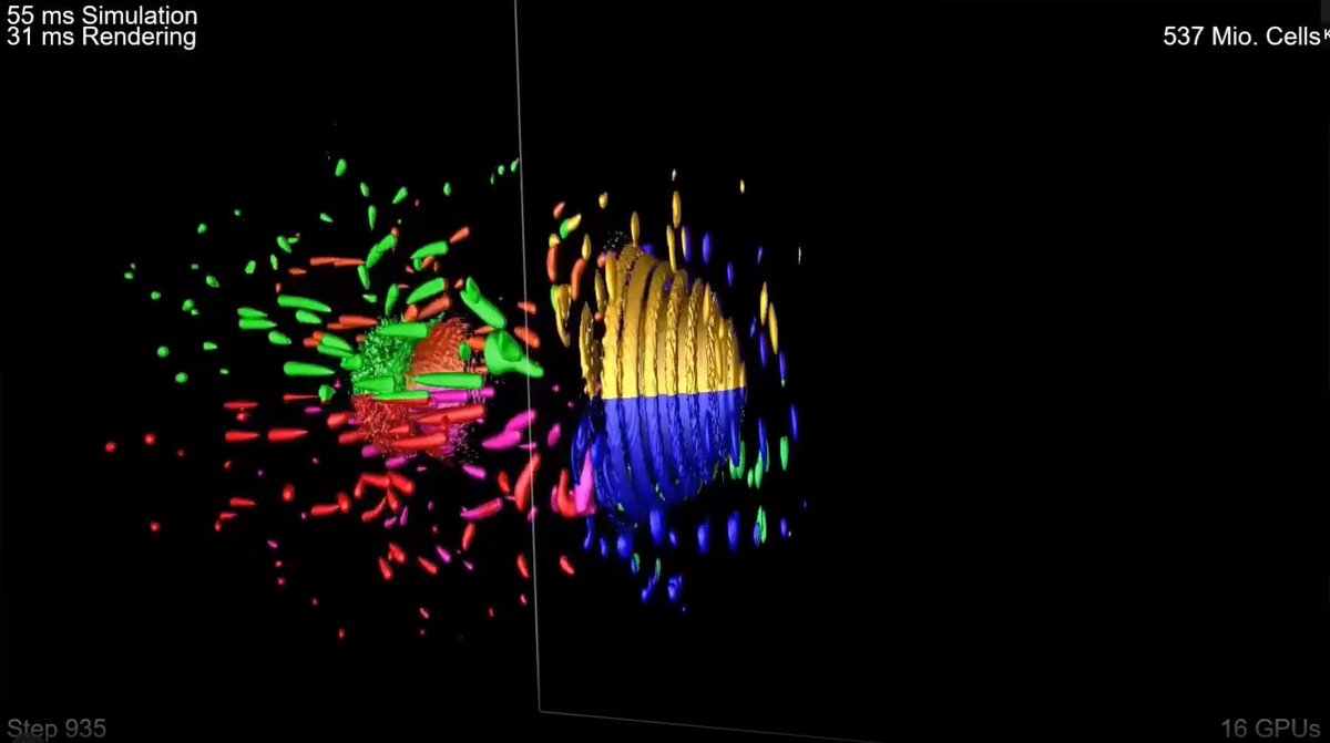 Plasma-PEPSC - EuroHPC CoE for Plasma Simulations tweet media