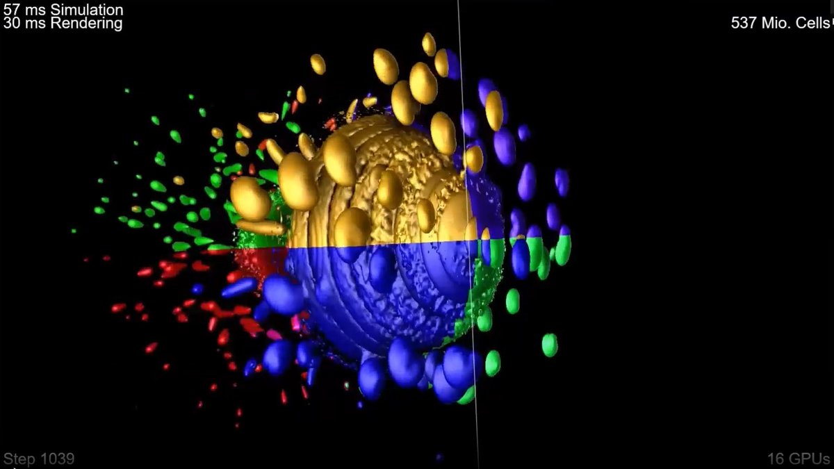 Plasma-PEPSC - EuroHPC CoE for Plasma Simulations tweet media