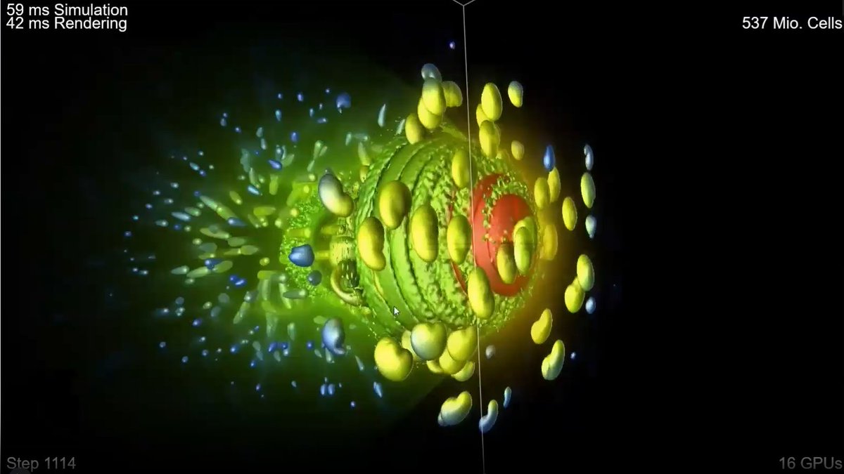 Plasma-PEPSC - EuroHPC CoE for Plasma Simulations tweet media