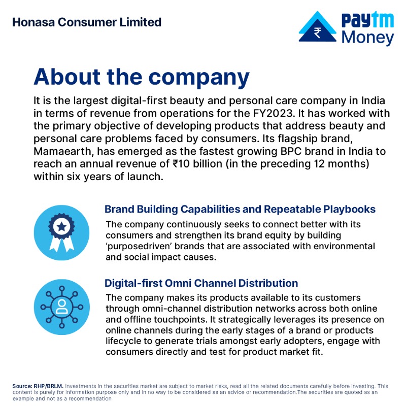 PaytmMoney's tweet photo. Honasa Consumer Limited is the largest digital-first beauty &amp; personal care company in India as per revenue size from operations in FY23. The company’s ₹1701 crore IPO is now live with a price range of ₹308 to ₹324 per share.

#IPO #IPOAlert #HonasaConsumerLimited #PaytmMoney