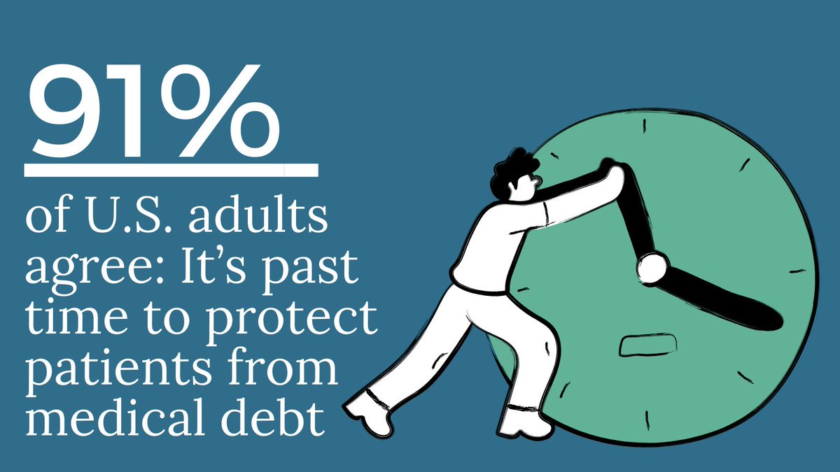 In a time when lawmakers are fiercely divided, there’s widespread, bipartisan support for tackling a problem affecting millions: medical debt. Lawmakers can protect patients – and 64% of U.S. adults will blame them for failure to act. Learn more: bit.ly/3SeKWQU