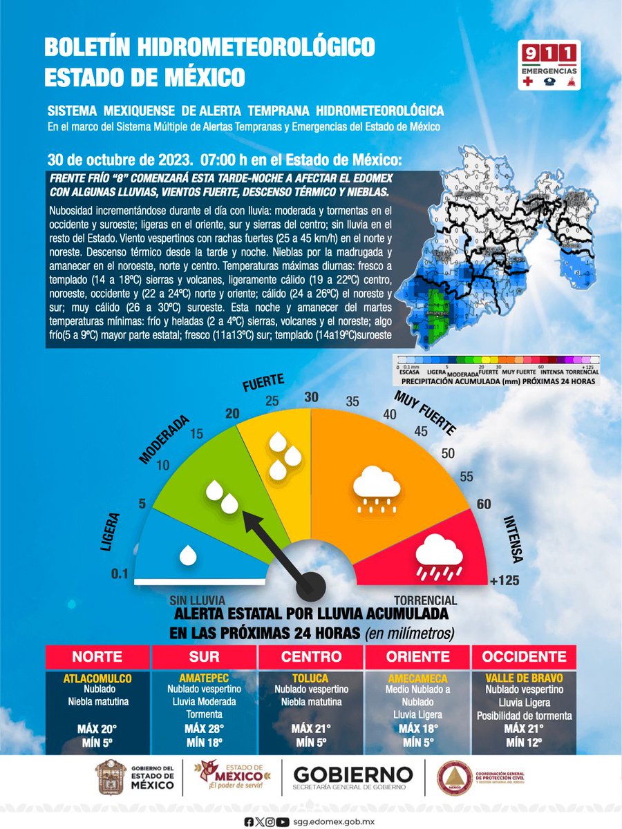 El clima para hoy: 
🌡️ Temperatura: Max. 21°C Min. 5°C 
🌬️ Ráfagas: 25 a 45 Km/h
☀️ Índice UV: Alto 😎FPS +50 
☔️ Probabilidad de Lluvia: Moderada
Más información: bit.ly/3LgB2cj 
bit.ly/3oyG0JO