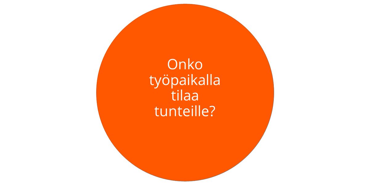 FUTtiimi's tweet photo. Miten tunteet näkyvät teidän työpaikallanne?

Tunteet ja tunnetilat tarttuvat, joten on hyvä pysähtyä miettimään mitä halutaan yhdessä vahvistaa ja ylläpitää työyhteisössä

Katso @FUTtiimi vinkit ketjusta #kestävätratkaisut #työura #työhyvinvointi https://t.co/eU1aD4y5H0