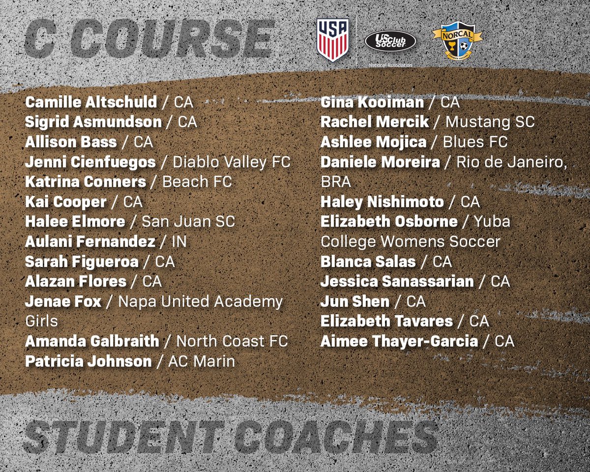 Congratulations to the coaches that completed the ALL-FEMALE @ussoccer 'C' course, hosted by @NorCalPreSoccer!  #CoachingJourney #P1Soccer