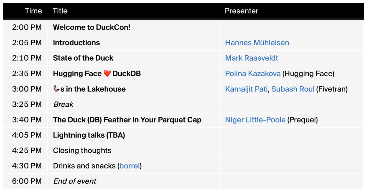 Reminder – DuckCon #4 will be held in Amsterdam on 2024-02-02 (the Friday prior to FOSDEM's weekend in Brussels). We already have the main talks in place and are looking for lightning talk submissions. Please register if you plan to attend. duckdb.org/2023/10/06/duc…