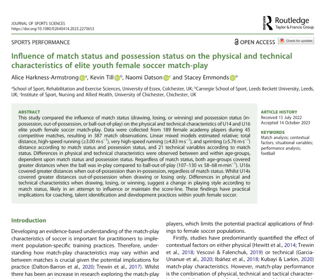 Alice Harkness-Armstrong (@aliceharkness1) on Twitter photo Thrilled to finally share the last study of my PhD research, which explores the influence of match status and possession status on the physical and technical characteristics of elite youth female soccer! 📚 ⚽🏃♀️
Now available open access <a href="/JSportsSci/">Journal of Sports Sciences</a> 👉 doi.org/10.1080/026404… Thrilled to finally share the last study of my PhD research, which explores the influence of match status and possession status on the physical and technical characteristics of elite youth female soccer! 📚 ⚽🏃♀️
Now available open access <a href="/JSportsSci/">Journal of Sports Sciences</a> 👉 doi.org/10.1080/026404…