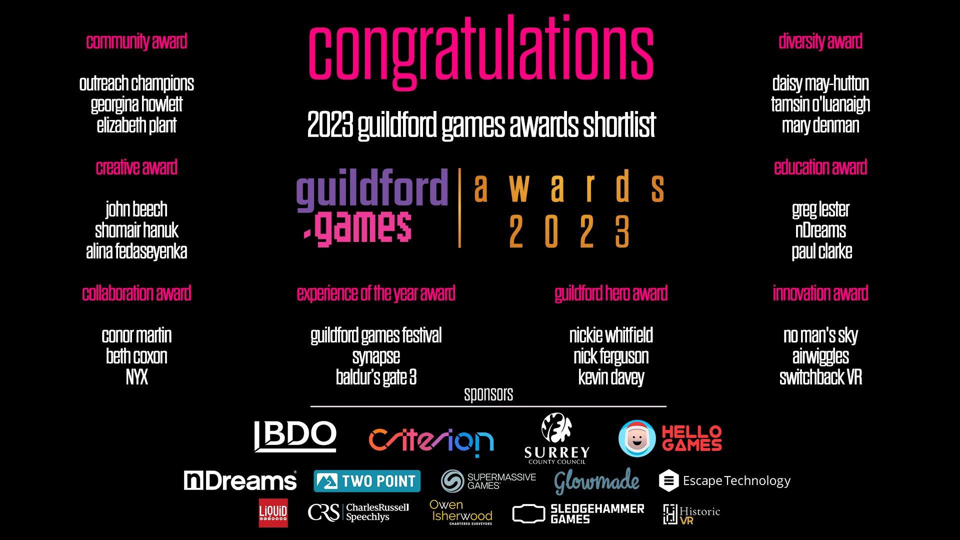 ⛫ Guildford.Games 🎮 on X: 🎊 We are delighted to reveal the Guildford Games  Awards 2021 shortlist! 🎊 Thank you all for your nominations, you really  didn't make it easy for our