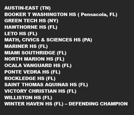 KingdomBKB's tweet photo. The 2023 Kingdom of The Sun Field:
Official Bracket Will Release At 12pm https://t.co/2My8vL4XTi