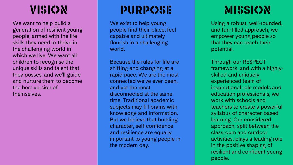 Absolutely amazing to meet the team today <a href="/GoresbrookSc/">Goresbrook School</a> Dagenham!!🙌🏼.. and take them through our School Led Model training 🫡 can’t wait to see how you all get on 💪🏼💪🏼✌🏼<a href="/CommandoJoes/">Commando Joe's</a>