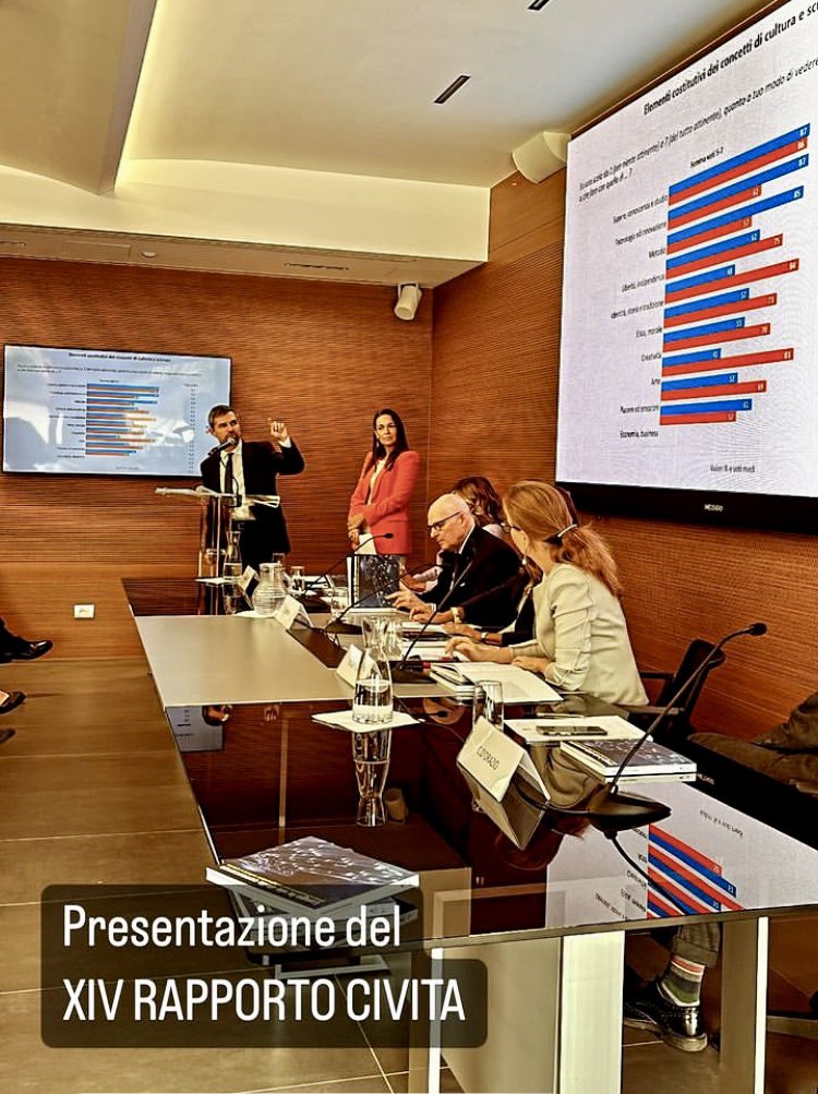 Presentazione XIV Rapporto Civita youtu.be/37H-IjEdQ_s?fe…