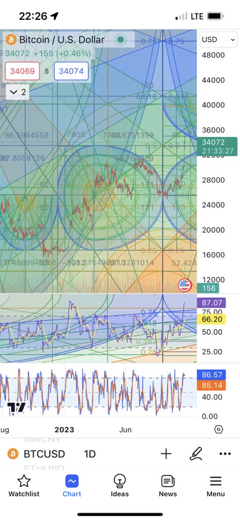 Docta Peppiz 🥤 tweet media