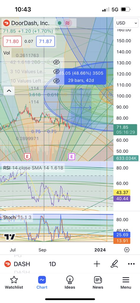 Docta Peppiz 🥤 tweet media