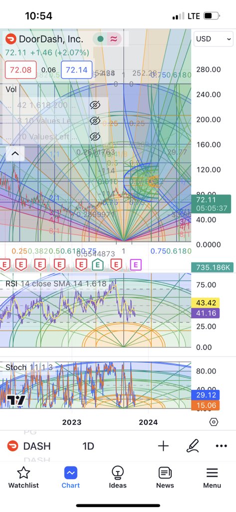 Docta Peppiz 🥤 tweet media