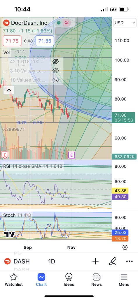 Docta Peppiz 🥤 tweet media