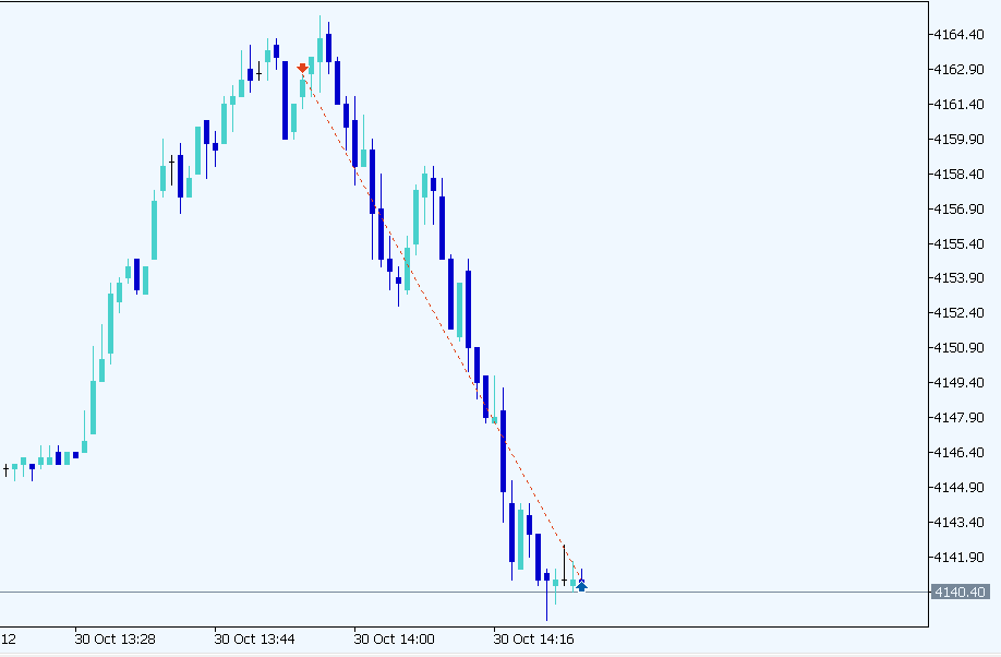 J trader tweet media