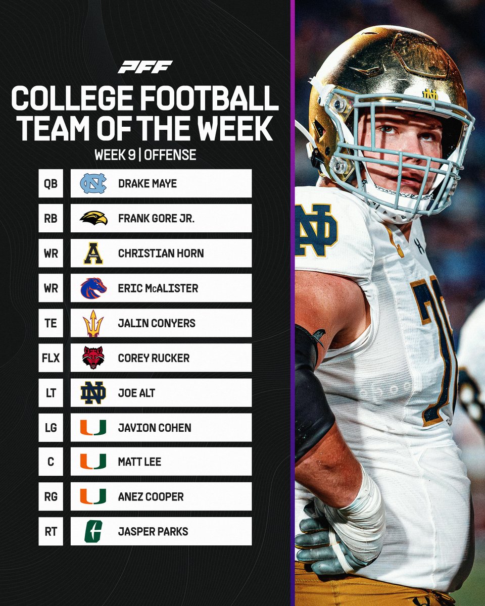 PFF’s Week 9 College Football Team of the Week: Offense♨️