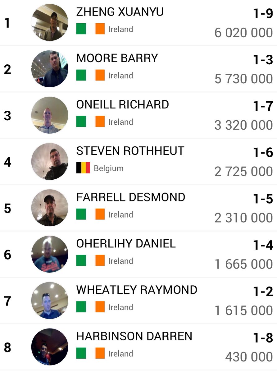 IPO2019's tweet image. #IPO #Dublin #Poker #Festival #MainEvent #Finaltable
Live Stream👇👇👇
youtube.com/live/x8QqKXkK8…