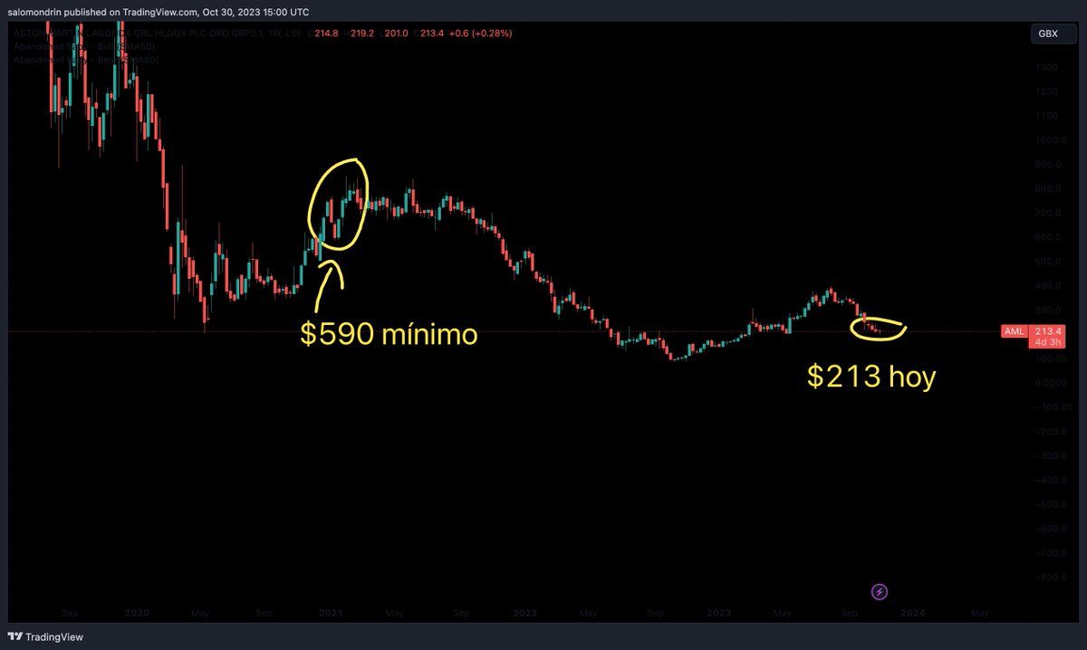 Salomondrin 🤖 tweet media