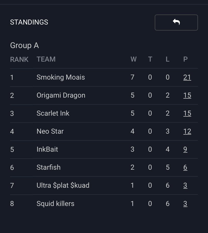 Squid Killers tweet media