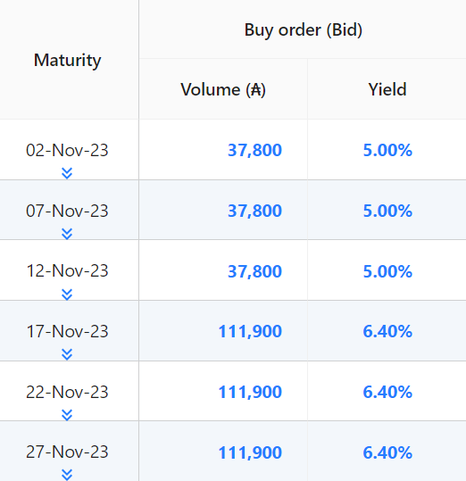 DanoFinance's tweet photo. Got your bond refund from the OPTIM ILE phase 2? Need ADA quickly to buy more OPTIM token from DEX rather than waiting till the bond mature? You can quickly sell on Danogo too, instantly!
https://t.co/IdMCnsUt27 https://t.co/NNgdlzwi2P